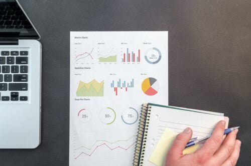 Which Of The Following Is/Are The Disadvantages Of Using Consumer Surveys For Forecasting? Which Of The Following Is/Are The Disadvantages Of Using Consumer Surveys For Forecasting?